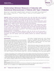 Research paper thumbnail of Relationships between measures of adiposity with subclinical atherosclerosis in patients with type 2 diabetes