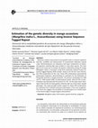 Research paper thumbnail of Estimation of the genetic diversity in mango accessions (Mangifera indica L., Anacardiaceae) using Inverse Sequence