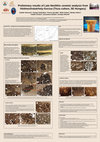 Research paper thumbnail of Preliminary results of Late Neolithic ceramic analysis from Hódmezővásárhely-Gorzsa (Tisza culture, SE Hungary)