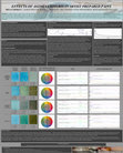 Research paper thumbnail of (2009) Effects of Aging Verdigris in Artist Prepared Paint (Berkey, Shugar and Bartlett)