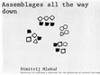 Research paper thumbnail of Assemblages all the way down