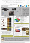 Research paper thumbnail of Integrating micromorphology and archaeobotany to unravel the function of an archaeological structure. The example of the site of Petite Rue des Bouchers (Brussels, Belgium)