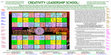 Research paper thumbnail of I LIED--HERE IS--I HOPE--THE FINAL VERSION of my 2 page blurb on my 4 year undergrad program for DTMA China on CREATIVITY LEADERSHIP--it adds an important approach-to-educating difference of this program from all others.