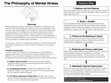 Research paper thumbnail of Philosophy of Mental Illness - Seminar Handout