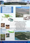 Research paper thumbnail of Amerindian Cultural Landscapes: Settlement Patterns and Intercultural Impact in the northwestern Dominican Republic (AD 1000-1800)