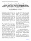 Research paper thumbnail of Viscous Dissipation and Mass Transfer Effects on  Unsteady MHD Free Convective Flow along a moving   Vertical  Porous  Plate  in the presence of Internal  Heat   Generation  and  Variable Suction.