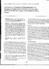 Research paper thumbnail of Comparison of patterns of decomposition in a hanging carcass and a carcass in contact with soil in a xerophytic habitat on the Island of Oahu, Hawaii.