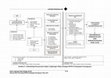 Research paper thumbnail of LAPORAN PENDAHULUAN V-13 Gambar 5. 2 Metodologi Penyusunan Kajian Lingkungan Hidup Strategis RDTR di Kabupaten Karanganyar PENYUSUNAN ALTERNATIF PENYEMPURNAAN KRP