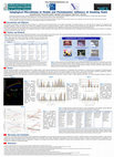 Research paper thumbnail of Subgingival Microbiome in Health and Periodontitis: Influence of Smoking Habit