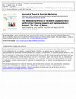 Research paper thumbnail of The Moderating Effects of Resident Characteristics on Perceived Gaming Impacts and Gaming Industry Support: The Case of Macao 