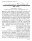 Research paper thumbnail of Comparative evaluation of the antidiabetic and hypoglycaemic potentials of the parts Musa paradisiaca plant extracts