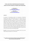 Research paper thumbnail of Twitter and its Role in Health Information Dissemination: Analysis of the Micro-blog Posts of Health-related Organizations