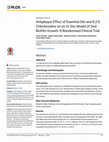 Research paper thumbnail of Antiplaque effect of essential oils and 0.2% chlorhexidine on an in situ model of oral biofilm growth: a randomised clinical trial.