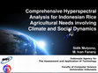 Research paper thumbnail of Comprehensive Hyperspectral Analysis for Indonesian Rice Agricultural Needs involving Climate and Social Dynamics