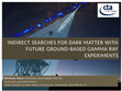 Research paper thumbnail of Indirect Searches for Dark Matter with Future Ground-Based Gamma Ray Experiments  - Latest Results on Dark Matter Conference, Stockholm, 2014/05/12-14