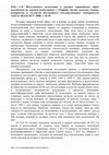 Research paper thumbnail of Иноэтничные включения в группах европейских ойрат (калмыков) по данным родословных