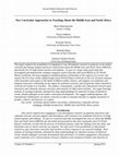 Research paper thumbnail of (2015). New curricular approaches to teaching about the Middle East and North Africa. Social Studies Research and Practice, 10(1), 84-93. (with M. Hantzopoulos, first author; R. Shirazi; M. Bajaj; & A. Ghaffar-Kucher)