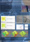 Research paper thumbnail of (2105) Microscopic observations to track the behaviour of cyclododecane crystallization and the effect of crystal formation on fragile porous substrates (Peters, Shugar, Skinner and Ploeger)