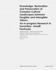 Research paper thumbnail of Knowledge, Restoration and Preservation of Complex Cultural Landscapes between Tangible and Intangible Values. An in-progress Research in Sorrentine-Amalfi Peninsula