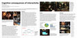 Research paper thumbnail of Cognitive consequences of interactivity  (CogSci poster)