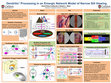 Research paper thumbnail of Dendritic+ Processing in an Emergic Network Model of Narrow Slit Viewing