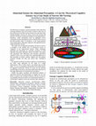 Research paper thumbnail of Abnormal Science for Abnormal Perception: A Case for Theoretical Cognitive Science via a Case Study of Narrow Slit Viewing