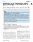 Research paper thumbnail of Implications of the Fast-Evolving Scale-Up of Adult Voluntary Medical Male Circumcision for Quality of Services in South Africa