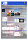 Research paper thumbnail of Indirect Dark Matter Search at Intermediate Mass Black Hole with the MAGIC Telescope