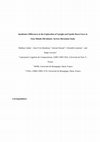 Research paper thumbnail of Qualitative Differences in the Exploration of Upright and Upside-Down Faces in Four-Month-Old Infants: An Eye-Movement Study