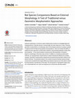 Research paper thumbnail of Bat Species Comparisons Based on External Morphology: A Test of Traditional versus Geometric Morphometric Approaches