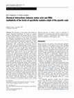 Research paper thumbnail of Chemical interactions between amino acid and RNA: multiplicity of the levels of specificity explains origin of the genetic code