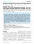 Research paper thumbnail of Phenotypic variation across chromosomal hybrid zones of the Common shrew (Sorex araneus) indicates reduced gene flow