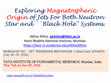 Research paper thumbnail of Exploring Magnetospheric Origin of Jets For Both Neutron Star and ``Black Hole'' Systems: Jet Triggering Workshop in TIFR 2016