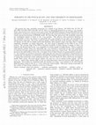 Research paper thumbnail of Similarity of the Optical-IR and Gamma-Ray Time Variability of Fermi Blazars