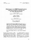 Research paper thumbnail of Heritability of MMPI Harris-Lingoes and Subtle-Obvious Subscales in Twins Reared Apart