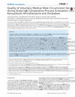 Research paper thumbnail of Quality of Voluntary Medical Male Circumcision Services during Scale-Up: A Comparative Process Evaluation in Kenya, South Africa, Tanzania and Zimbabwe