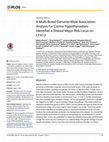 Research paper thumbnail of A Multi-Breed Genome-Wide Association Analysis for Canine Hypothyroidism Identifies a Shared Major Risk Locus on CFA12