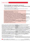 Research paper thumbnail of Microsurgical and nonmagnified subinguinal varicocelectomy for infertile men: a comparative study