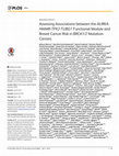 Research paper thumbnail of Assessing Associations between the AURKA-HMMR-TPX2-TUBG1 Functional Module and Breast Cancer Risk in BRCA1/2 Mutation Carriers