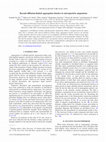 Research paper thumbnail of Beyond diffusion-limited aggregation kinetics in microparticle suspensions