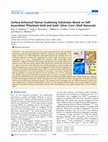 Research paper thumbnail of Surface-enhanced Raman scattering substrates based on nanometre scale structures on butterfly wings