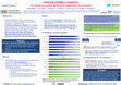 Research paper thumbnail of Capturing Changes in Cognition: The needs and wishes of dementia researchers and clinicians