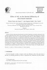 Research paper thumbnail of Effect of SiC on the thermal diffusivity of silica-based materials