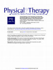 Research paper thumbnail of Clinical Ratings of Pain Sensitivity Correlate With Quantitative Measures in People With Chronic Neck Pain and Healthy Controls: Cross-Sectional Study