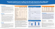 Research paper thumbnail of Alirocumab Treatment and Low LDL-C Levels Were Not Associated with a Higher Risk of Neurocognitive Events in 3340 High and Very High Cardiovascular Risk Patients