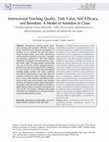 Research paper thumbnail of Instructional Teaching Quality, Task Value, Self-Efficacy, and Boredom: A Model of Attention in Class