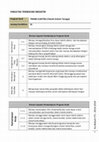 Research paper thumbnail of FAKULTAS TEKNOLOGI INDUSTRI