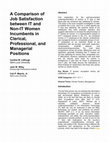 Research paper thumbnail of A comparison of job satisfaction between it and non-IT women incumbents in clerical, professional, and managerial positions