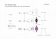 Research paper thumbnail of Evolution of Machine Vision into Neural Networks