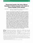 Research paper thumbnail of Plasmacytoid dendritic cells induce efficient stimulation of antiviral immunity in the context of chronic hepatitis B virus infection